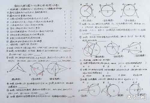 老式滚筒油印机印刷的卷子