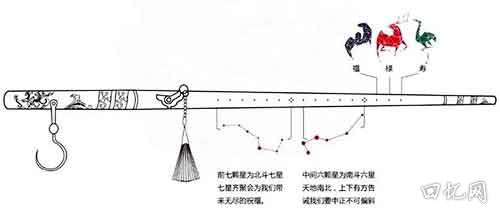 中国杆秤中的文化，称的不是重量，是良心